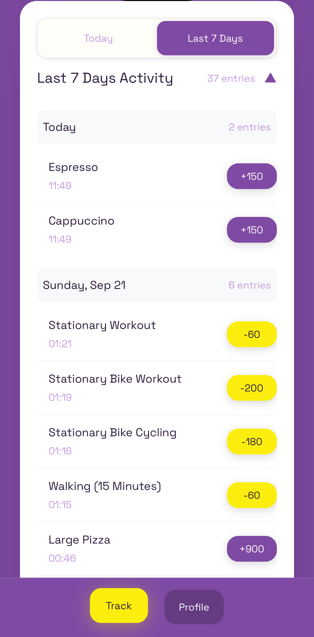 Describe Your Meal Like You're Texting a Friend